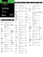 Dublin people glossary 