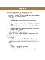 tóm tắt lý thuyết lịch sử 11