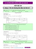 File a  chuyên đề 1  ứng dụng của đạo hàm 