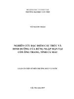 Nghiên cứu đặc điểm cấu trúc và dinh dưỡng của rừng ngập mặn tại Cồn Ông Trang, tỉnh Cà Mau
