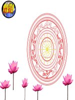 Bài 16. Hoạt động của Nguyễn Ái Quốc ở nước ngoài trong những năm 1919-1925