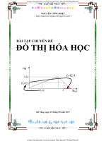 Công phá bài tập đồ thị Hóa học