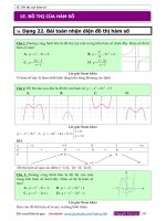 File b  1e  đồ THỊ hàm số 