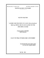 Lập biểu thể tích thân cây cao su (hevea brasiliensis mull arg) trồng thuân loài tại một số tỉnh miền đông nam bộ 