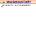 Bài 14. Ôn tập lịch sử thế giới cận đại (Từ giữa thế kỉ XVI đến năm 1917)