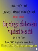 Bài 32. Bằng chứng giải phẫu học so sánh và phôi sinh học so sánh