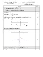 Đáp án đề toán các trường THPT chuyên đề 1568249a 