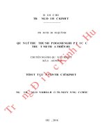 Quản lý thuế thu nhập doanh nghiệp tại cục thuế tỉnh thừa thiên huế 