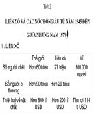 Bài 2. Liên Xô và các nước Đông Âu (1945 - 1991). Liên bang Nga (1991 - 2000)