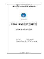 Hoàn thiện công tác kế toán thanh toán với người mua, người bán tại công ty TNHH xây dựng và công nghiệp minh long 