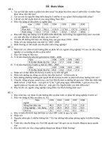 ÔN tập HSG môn địa lý 9 