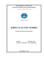 Nghiên cứu ảnh hưởng của sóng siêu âm tần số 40KHz đến hiệu quả biến tính vỏ trấu để hấp phụ as và pb trong nước 