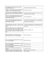 ngân hàng trắc nghiệm Nguyên lý kế toán  topica