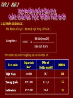 Bài 2. Sự phân bố dân cư. Các chủng tộc trên thế giới