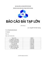 BÀI GIẢNG TỪ TRƯỜNG TRÁI ĐẤT