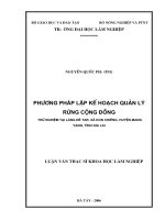 Phương pháp lập kế hoạch quản lý rừng cộng đồng 