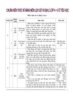 Giáo án trọn bộ môn lịch sử và địa lý lớp 4 và 5