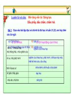 LTvaC MRVT sang tao dau phay dau cham dau hoi 