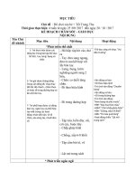 đồ chơi của bé