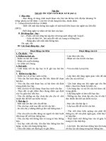 Bộ giáo án môn tập đọc lớp 3 TUAN 35 