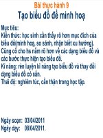 Bài thực hành 9. Tạo biểu đồ để minh hoạ