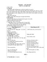 Bộ giáo án môn tập đọc lớp 3 TUAN 25 