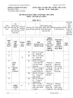 KE HOACH MI THUAT THEO CHU DE 2017 2018 