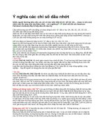 Ý nghĩa các chỉ số dầu nhớt