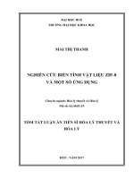 Nghiên cứu biến tính vật liệu ZIF 8 và một số ứng dụng (tt) 