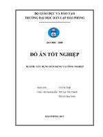 Ngân hàng đầu tư phát triển việt nam   