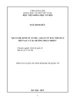 Quan hệ kinh tế Ấn Độ  ASEAN từ đầu thế kỉ 21 đến nay và xu hướng phát triển (tt)