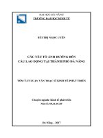 Các yếu tố ảnh hưởng đến cầu lao động tại thành phố đà nẵng (tt) 