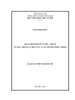 Quan hệ kinh tế Ấn Độ  ASEAN từ đầu thế kỉ 21 đến nay và xu hướng phát triển (LA tiến sĩ)