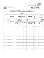 doc mẫu 28 khai bao lao động đang làm việc tại đơn vị