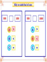 So sánh các số trong phạm vi 10 000