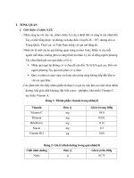 công nghệ sau thu hoạch nhãn