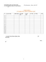 DANH SÁCH KÝ NHẬN VAY VỐN 15