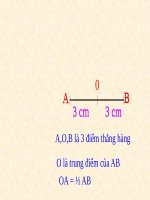 Hình tròn, tâm, đường kính, bán kính