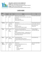 GAME BANKING TRONG DẠY HỌC TIẾNG ANH