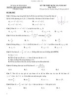 Bộ đề thi đề xuất thi THPT quốc gia 2017 môn toán của các trường THPT tại bình định 