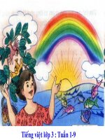 Tuần 35. Ôn tập Cuối Học kì II