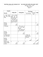 Đại số 7 chương IV 