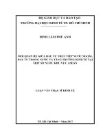 Mối quan hệ giữa đầu tư trực tiếp nước ngoài, đầu tư trong nước và tăng trưởng kinh tế tại một số nước khu vực ASEAN 