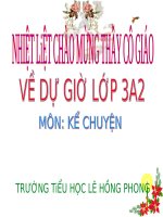 Tuần 23. Kể lại một buổi biểu diễn nghệ thuật