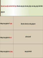 Tuần 20. MRVT: Tổ quốc. Dấu phẩy