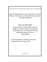 KẾT QUẢ KHOA HỌC CÔNG NGHỆ ĐỀ TÀI/DỰ ÁN NGHIÊN CỨU, ĐÁNH GIÁ TIỀM NĂNG LỢI ÍCH KÉP VỀ MÔI TRƯỜNG CỦA CÁC HOẠT ĐỘNG ỨNG PHÓ VỚI BIẾN ĐỔI KHÍ HẬU Ở VIỆT NAM