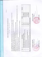 Hồ sơ thanh toán gói thầu xây dựng cầu kiệu 