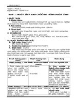 Bài 1. Máy tính và chương trình máy tính.