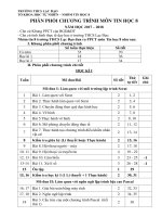 PHÂN PHÓI CHƯƠNG TRÌNH TIN HỌC 8 MỚI