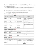 Bài tập và thực hành 2: Tạo cấu trúc bảng